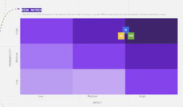 Threat Modeling Newsletter gallery image