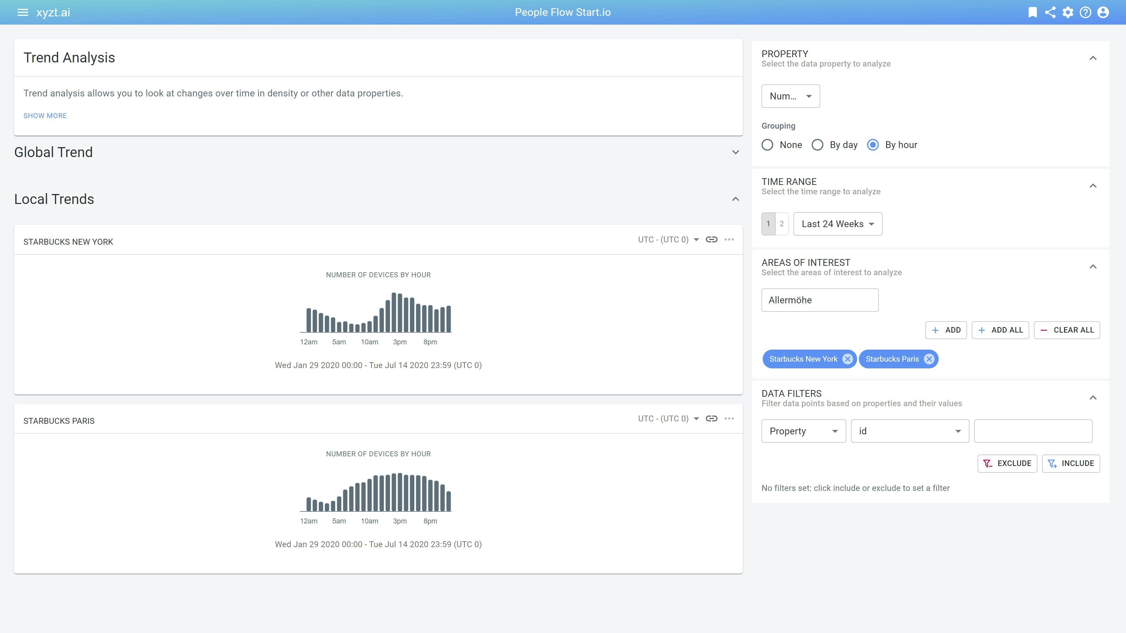 xyzt.ai gallery image