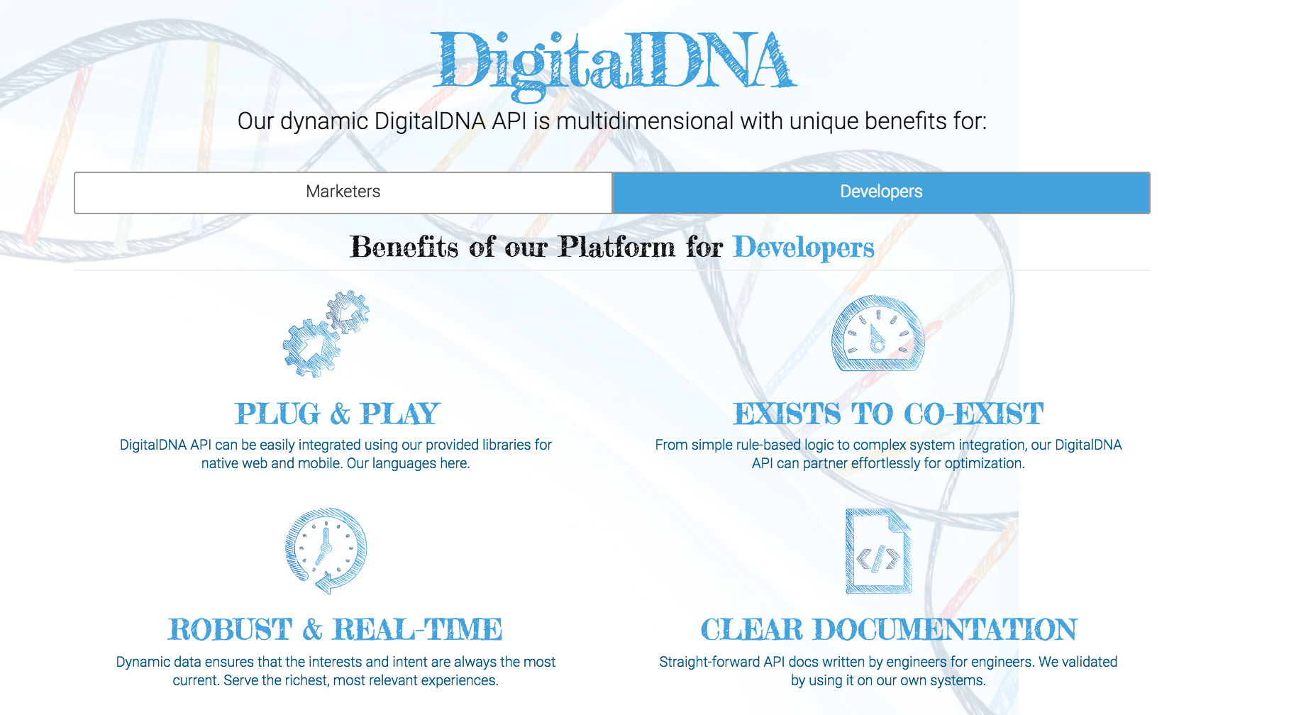 Breinify gallery image