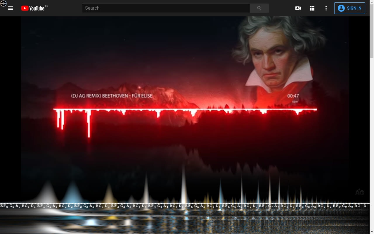 YouTube muzikaal spectrum media 4
