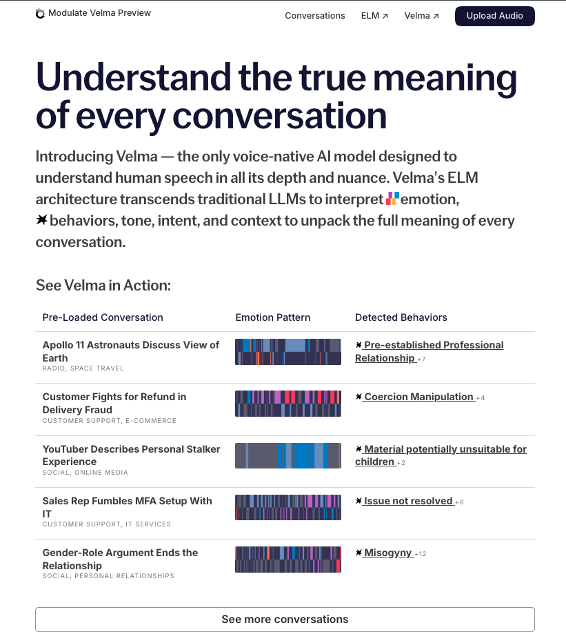 Modulate Velma Preview gallery image