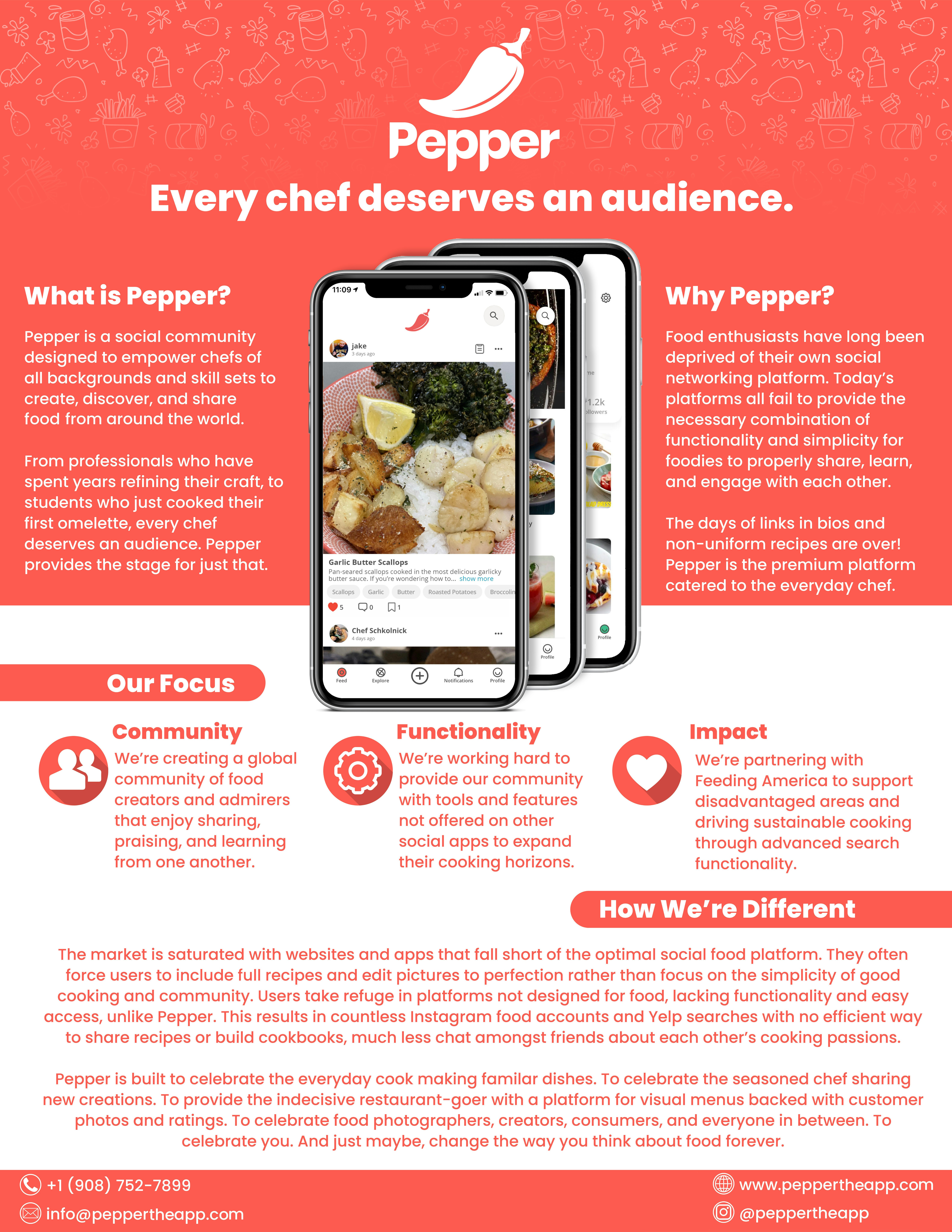 Pepper - Product Information, Latest Updates, and Reviews 2024