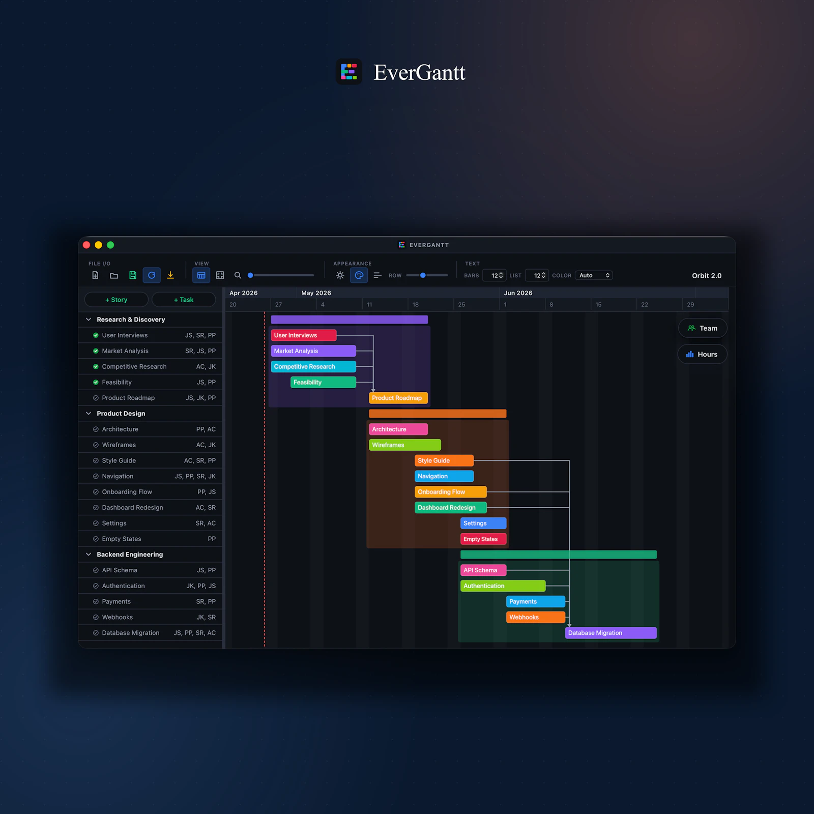EverGantt screenshot 1