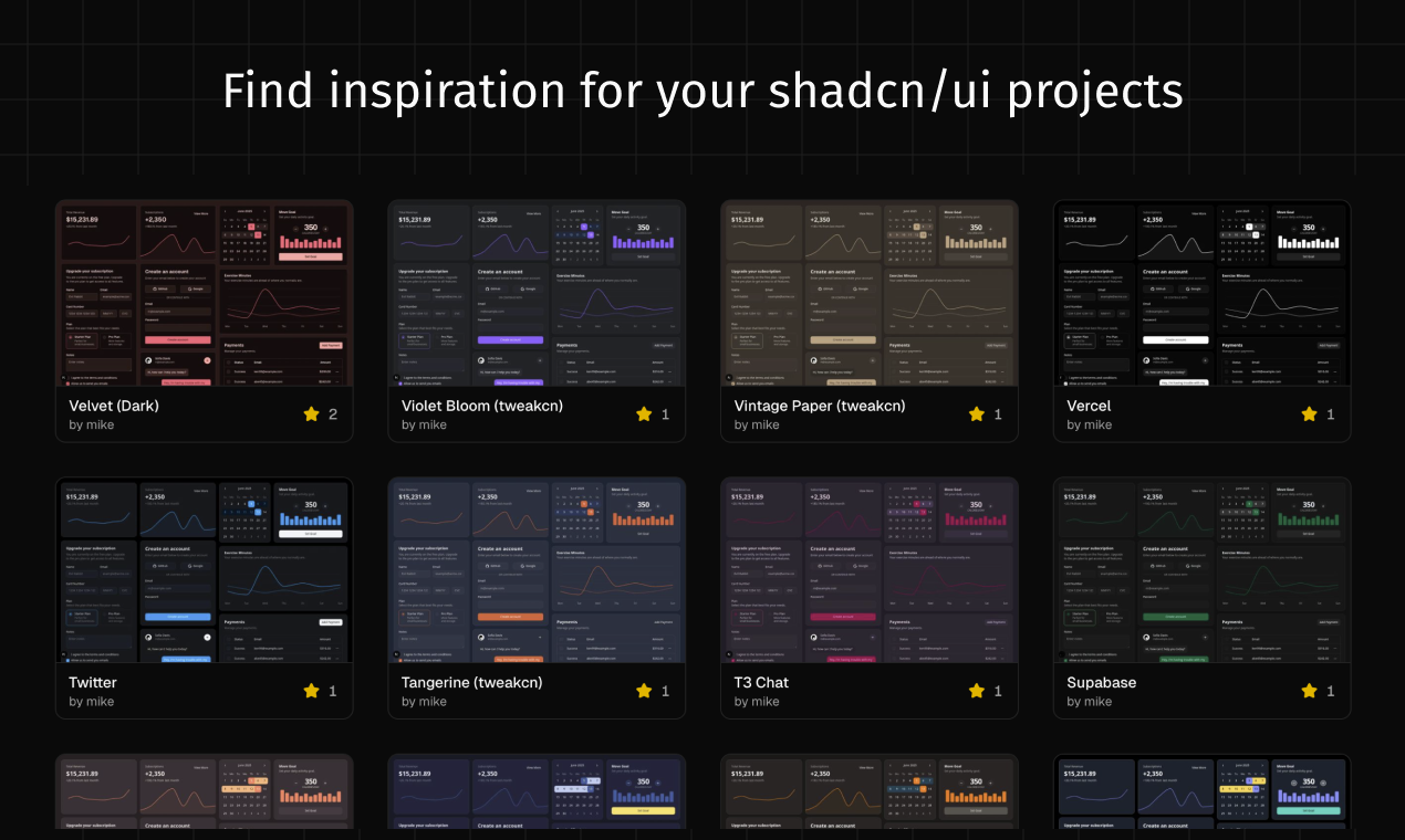 ShadcnThemer.com gallery image