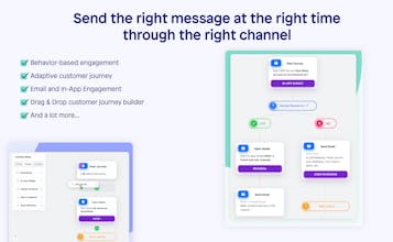 Userium gallery image