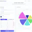 My Charts Manager