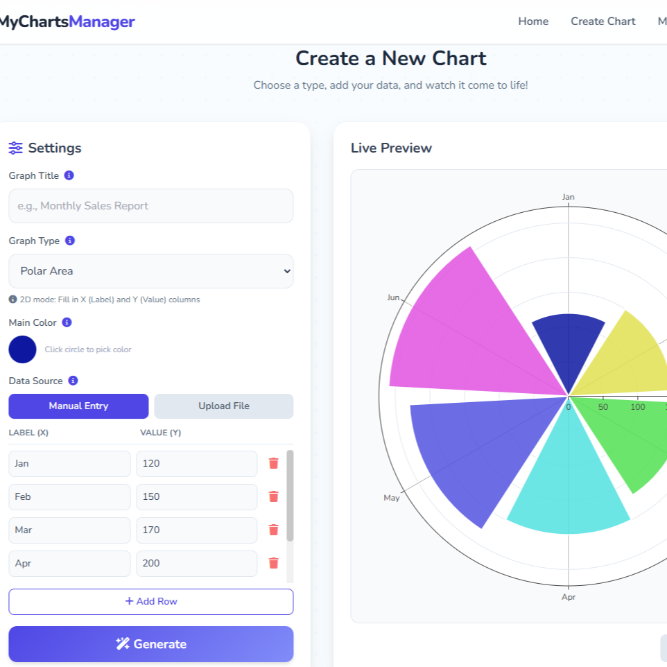 My Charts Manager - Product Hunt launch logo and brand identity