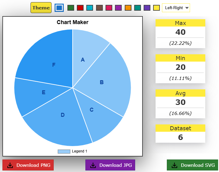 Pie Chart Maker gallery image