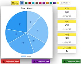 Pie Chart Maker gallery image