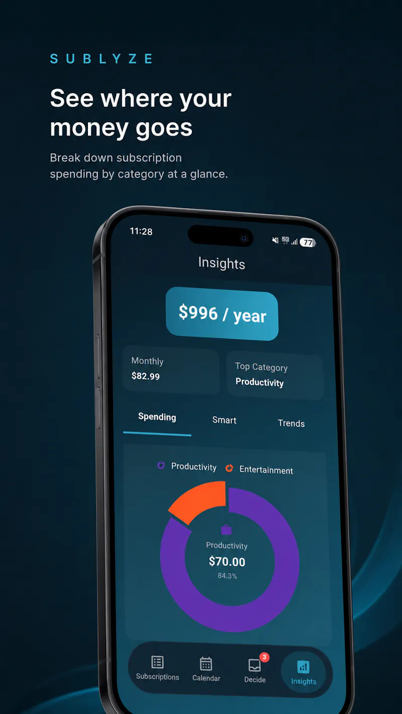 Sublyze: Subscription Tracker screenshot 6