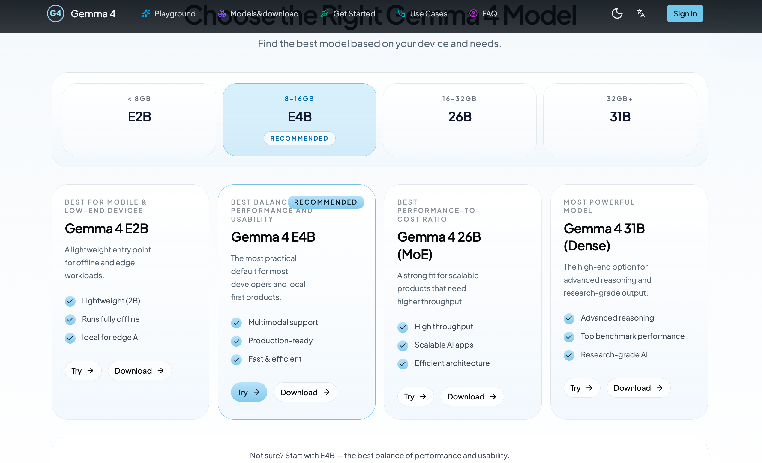 Gemma 4 AI gallery image