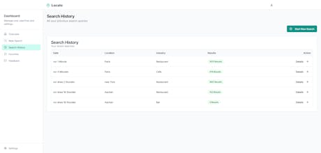 Locato gallery image