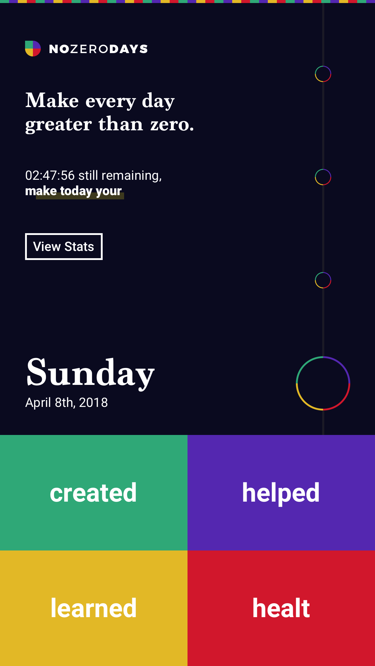 No Zero Days gallery image