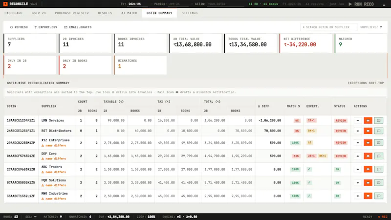 GSTR Reco screenshot 1