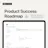 Notion Product Success Roadmap
