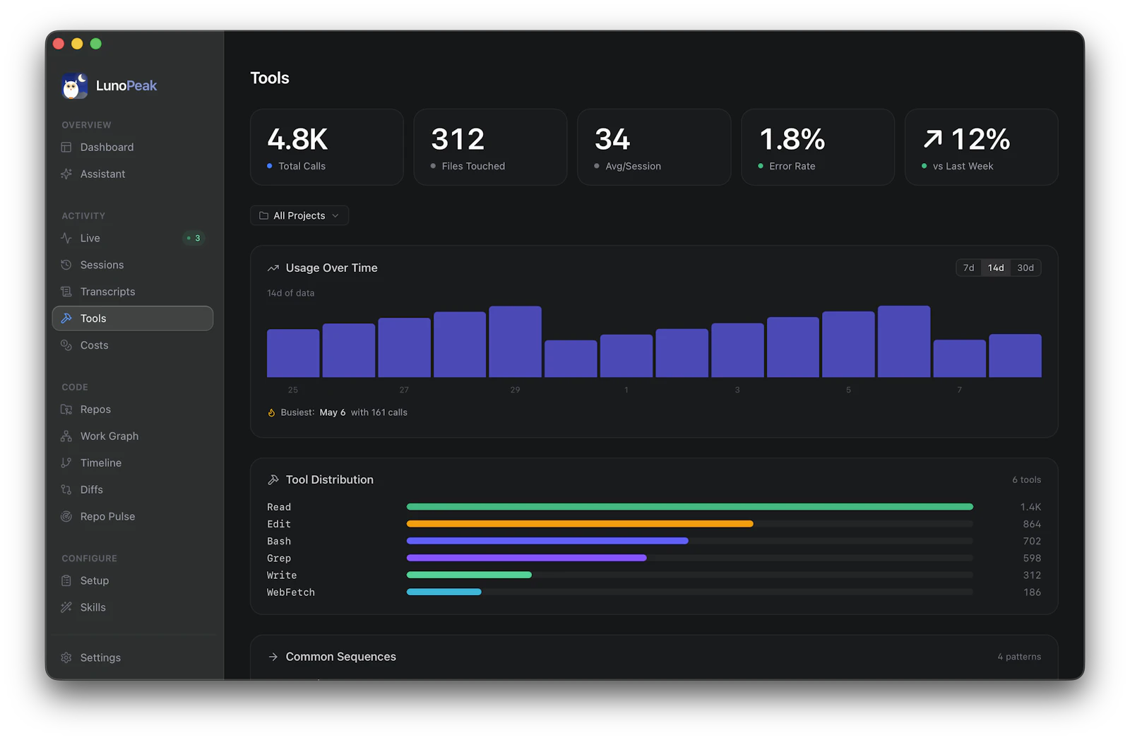 LunoPeak screenshot 5