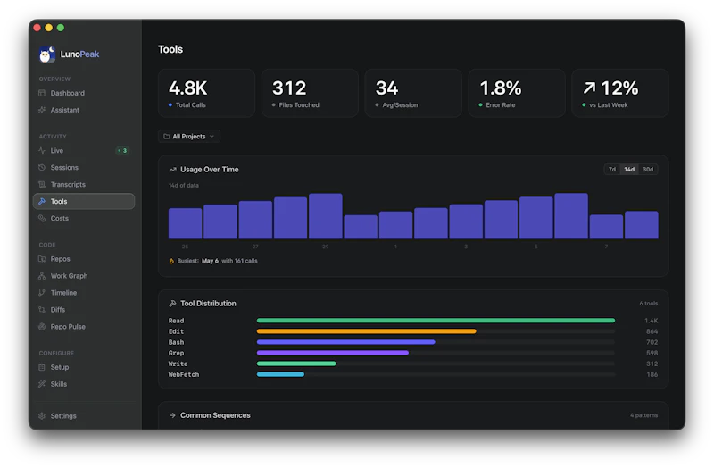LunoPeak screenshot 5
