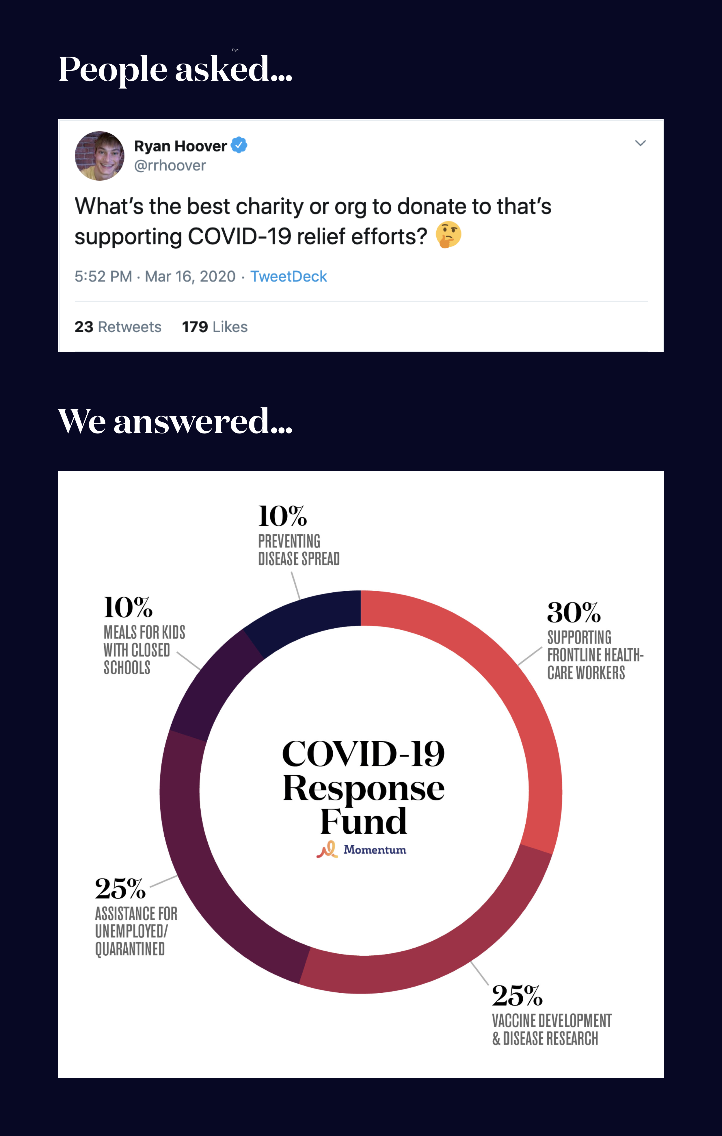 Cancel Corona gallery image