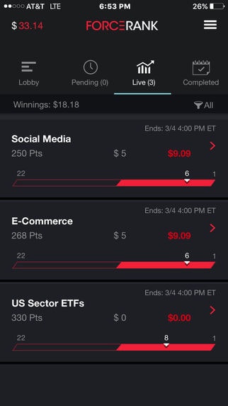 Forcerank gallery image