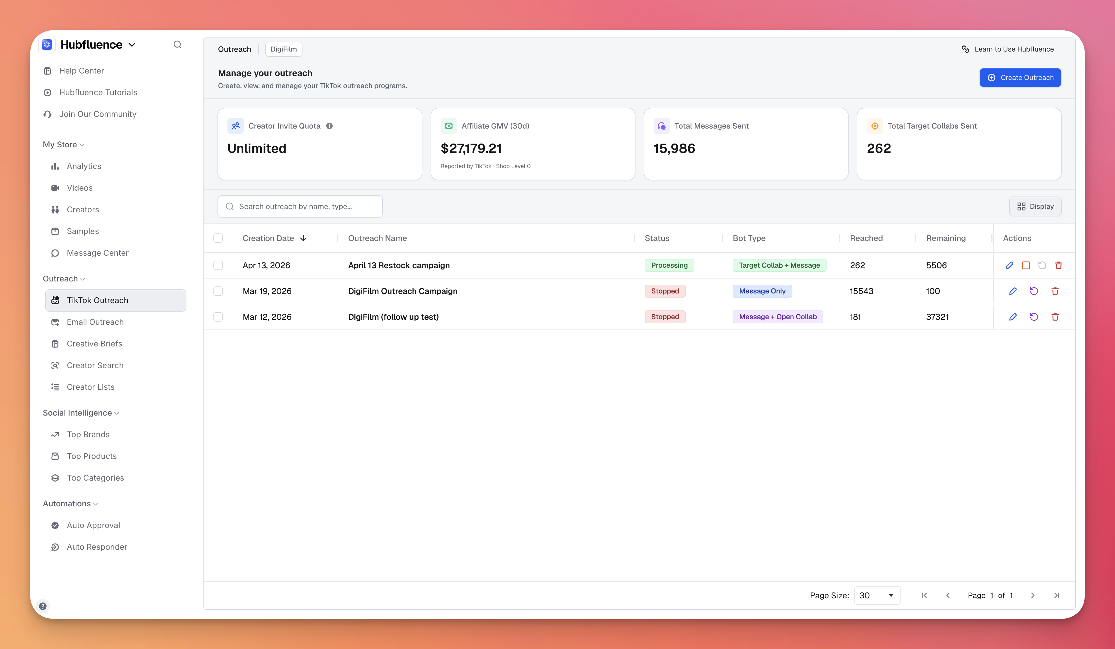 Hubfluence gallery image