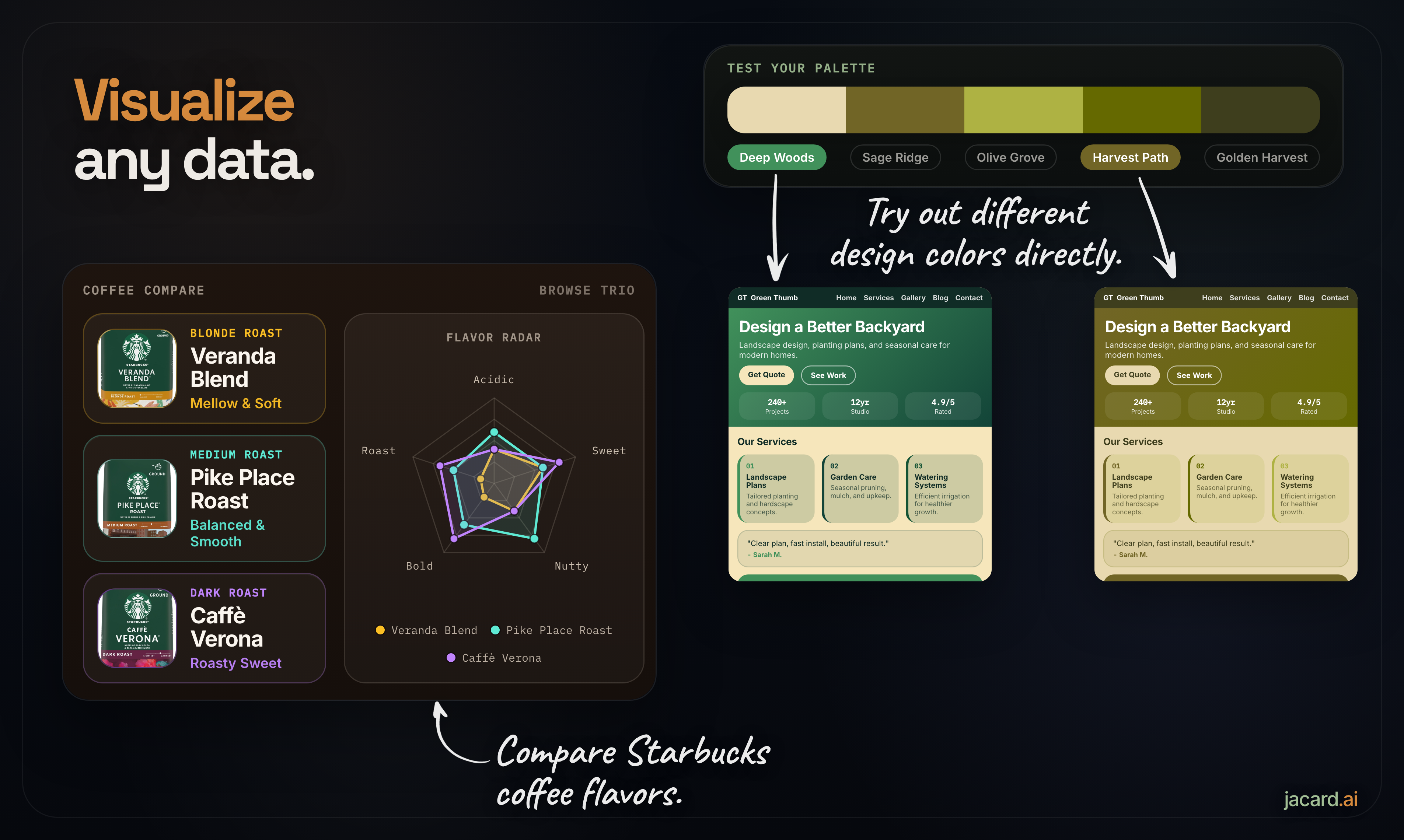 Jacard AI gallery image