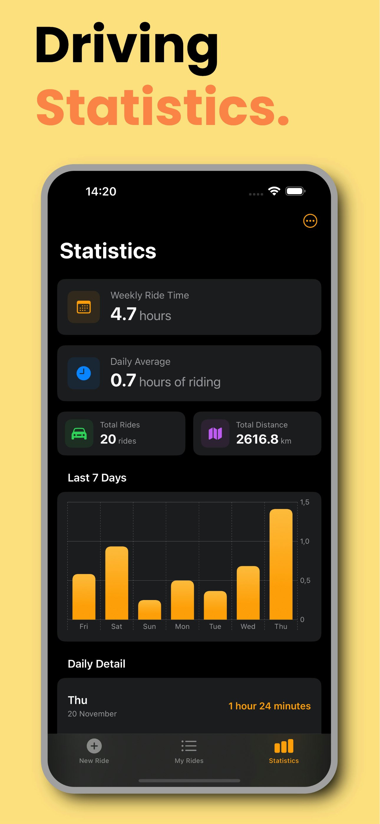 StatDrive - Smart Driving Assistant - Screenshot 2 showing product features and functionality