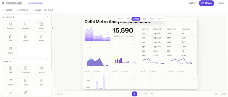 microboard screenshot 2