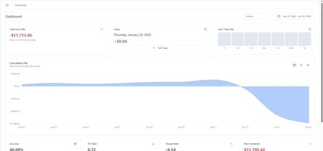 BoringTrader gallery image