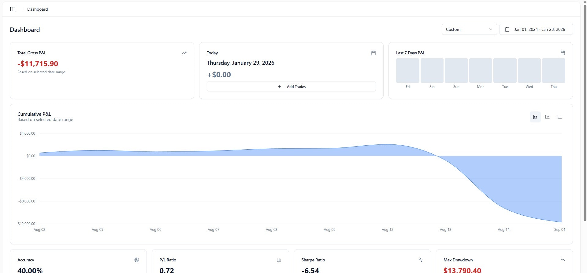 BoringTrader - Screenshot 3 showing product features and functionality