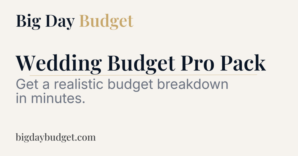 Big Day Budget - Main product screenshot demonstrating key features and user interface