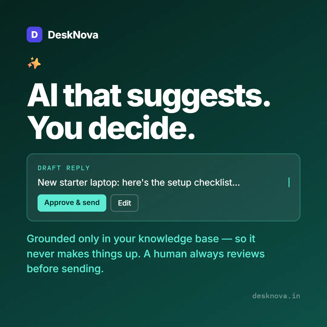 DeskNova gallery image