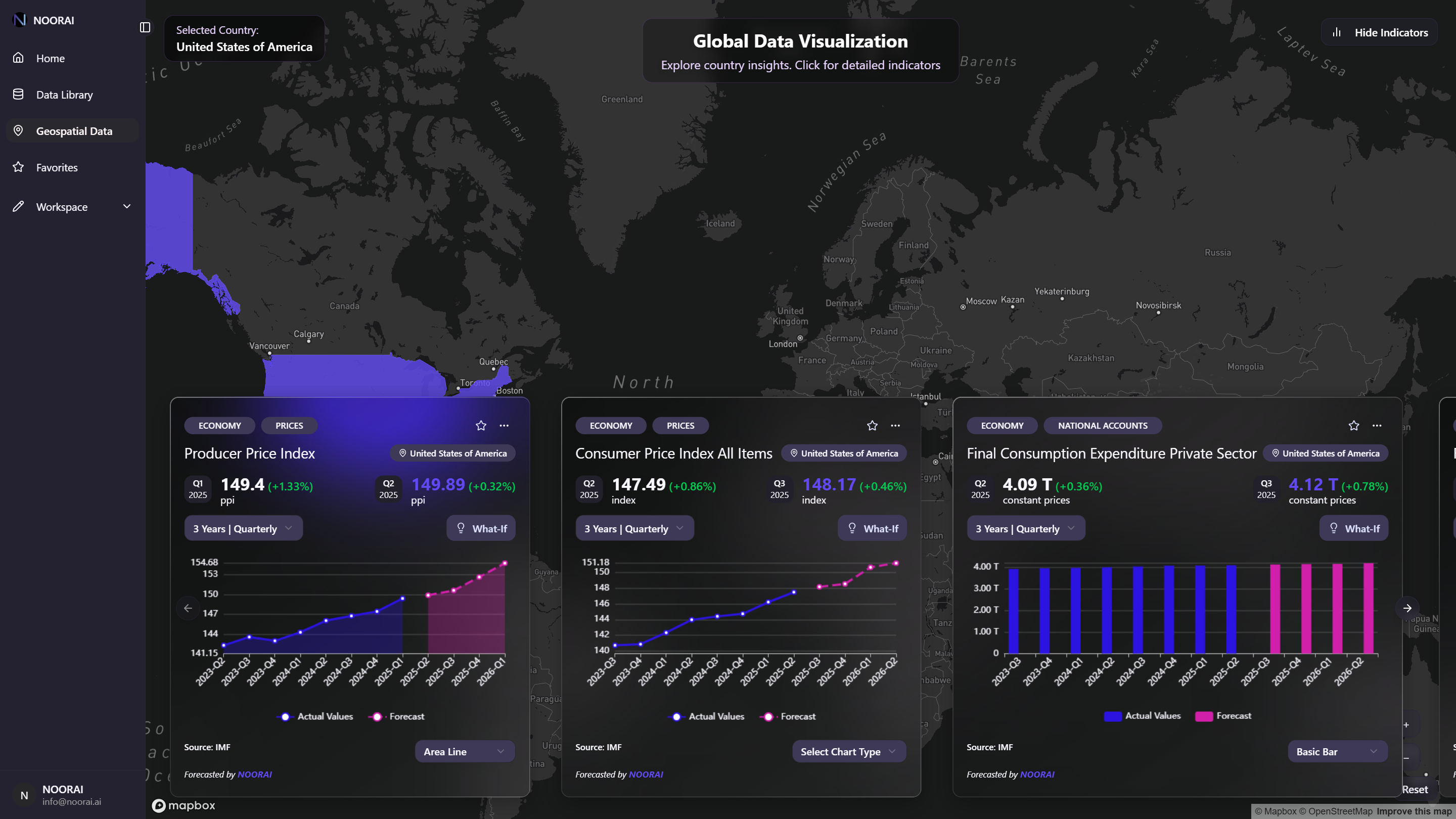 NOORAI - Decision Intelligence Platform gallery image