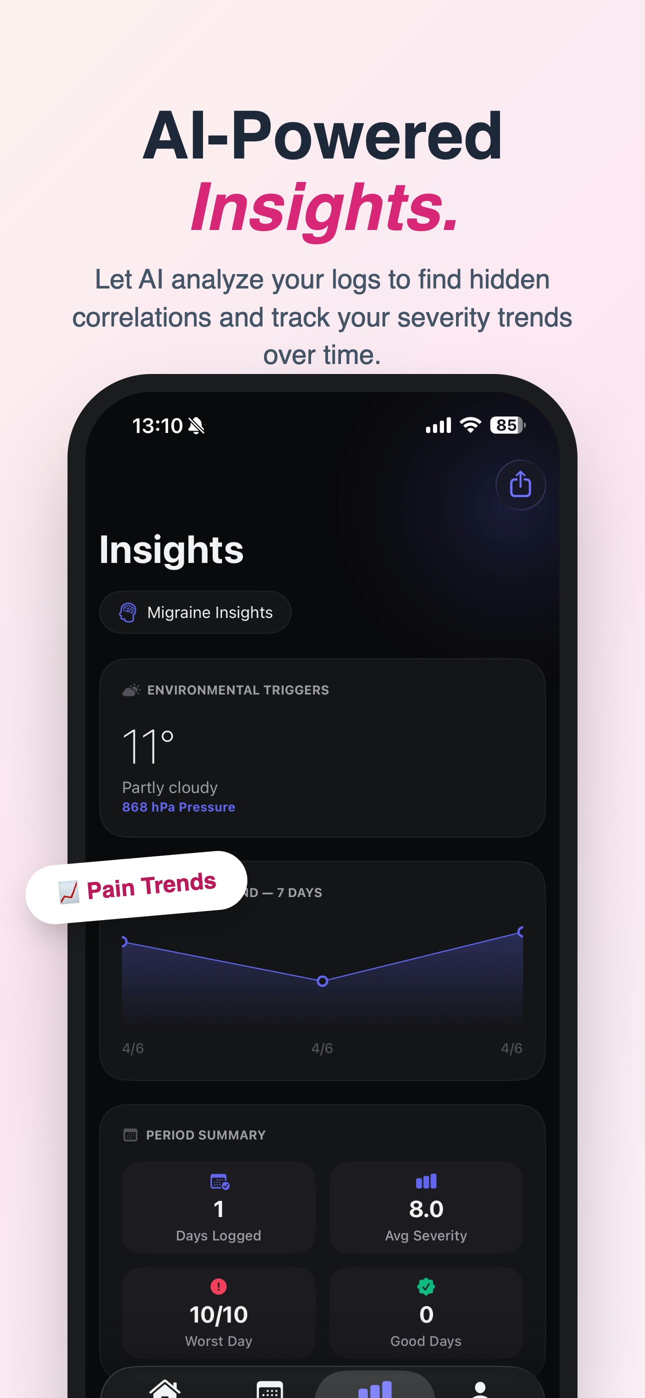 Symptom Tracker: Illness Diary gallery image