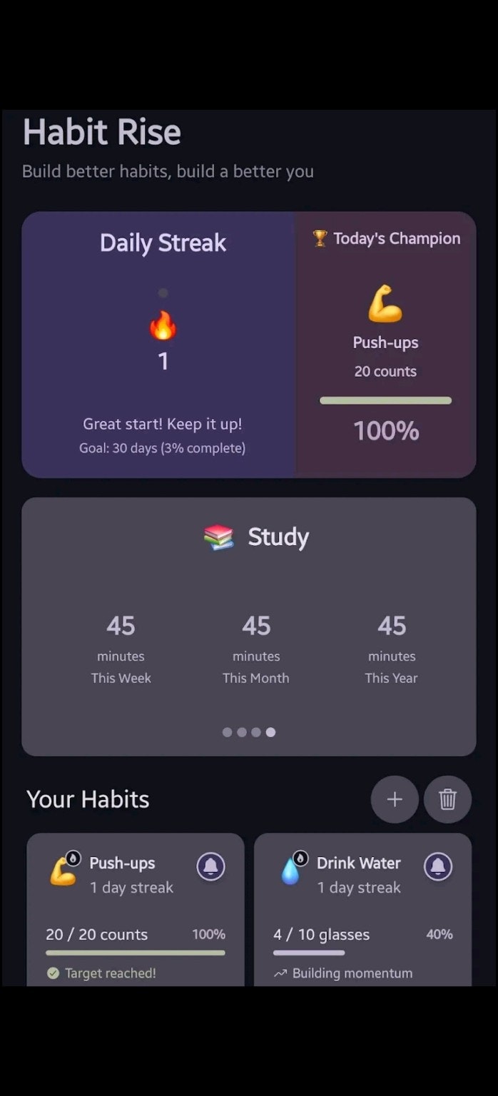 Habit Rise - Habit Tracker - Screenshot 2 showing product features and functionality