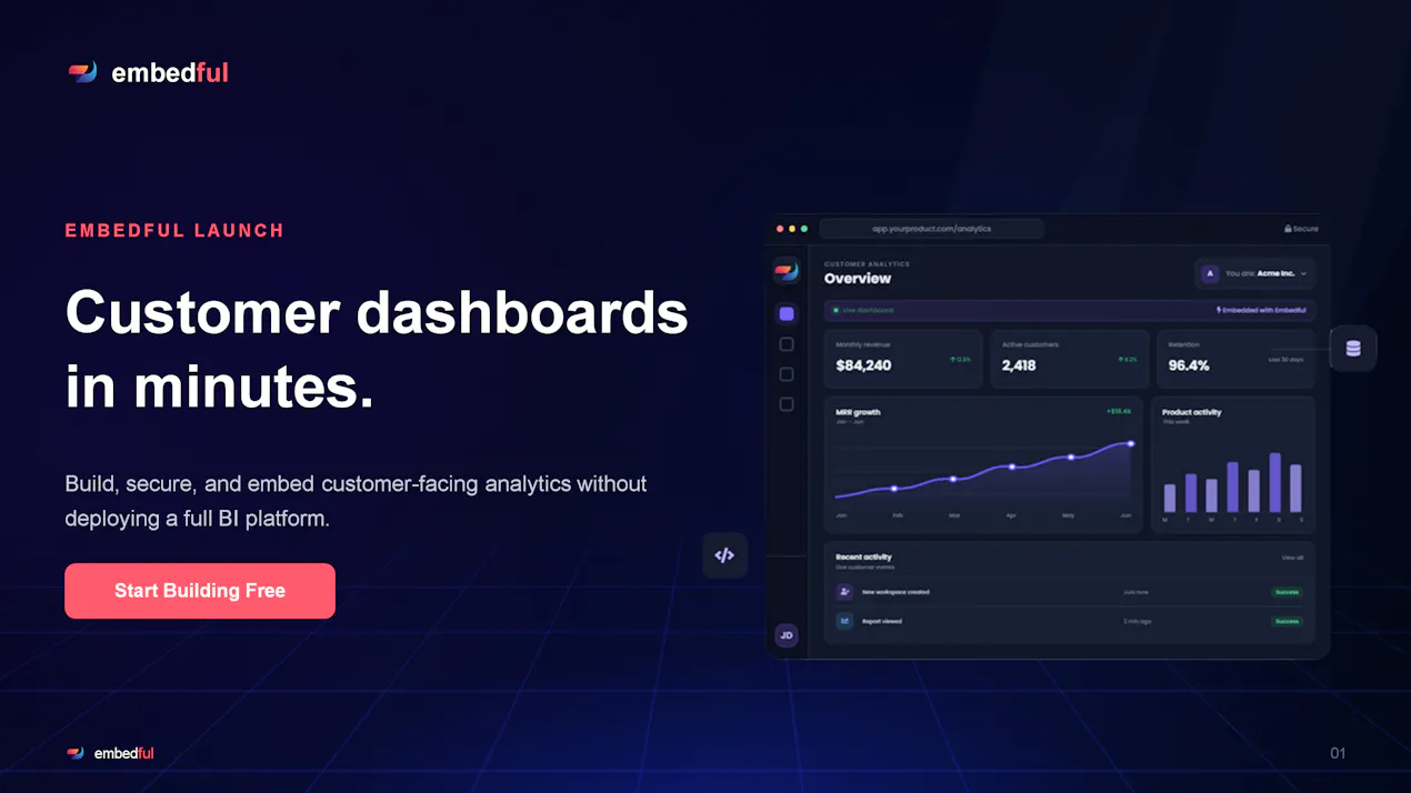 Embedful product