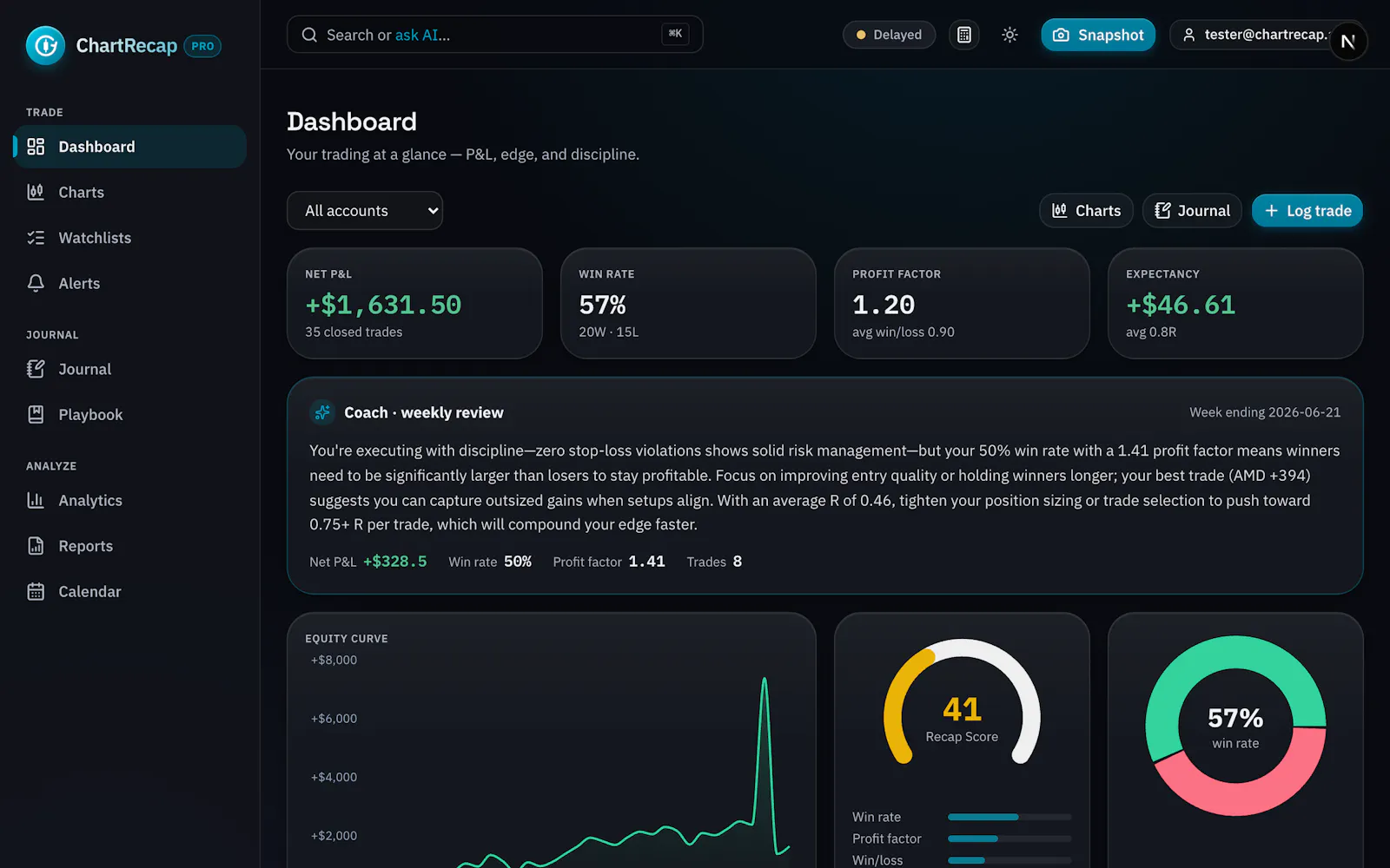 ChartRecap screenshot 3