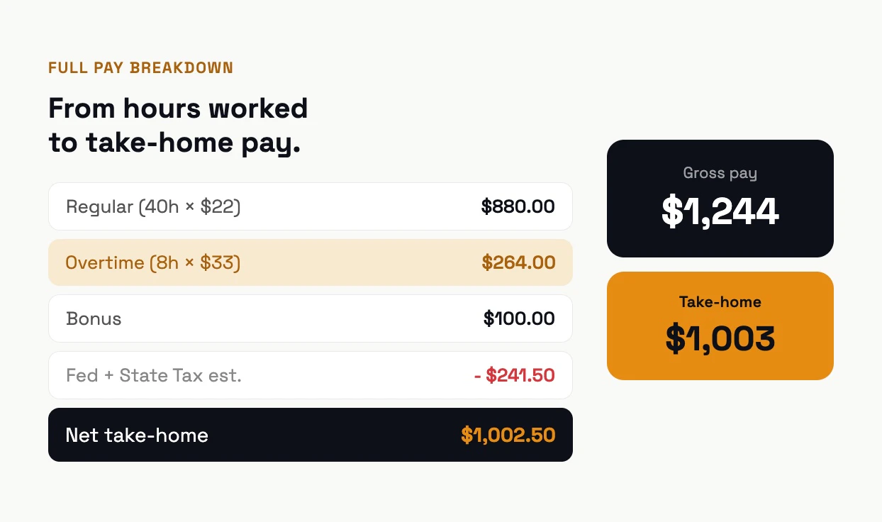 Overtime & Paycheck Pro 截图 2