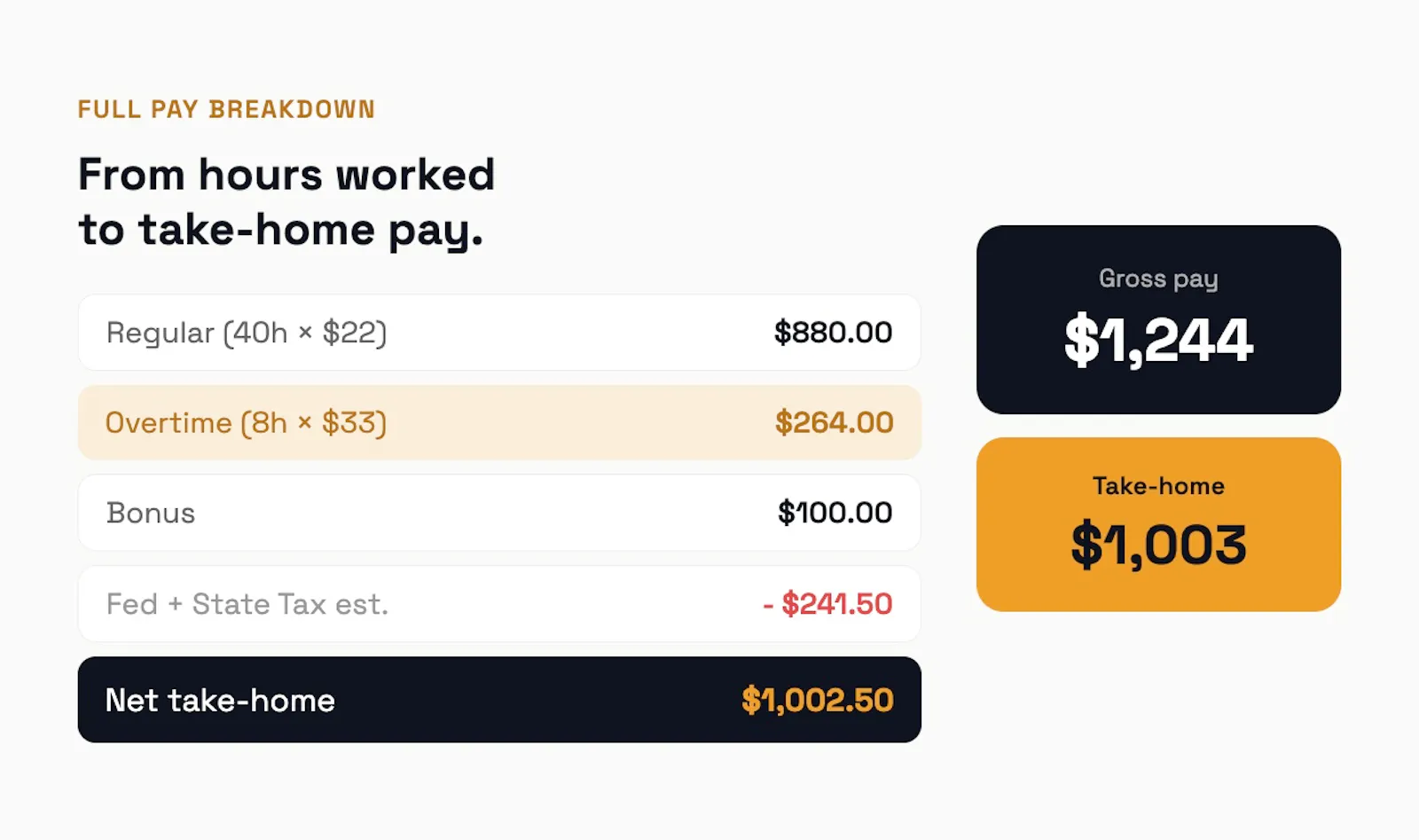 Overtime & Paycheck Pro screenshot 2