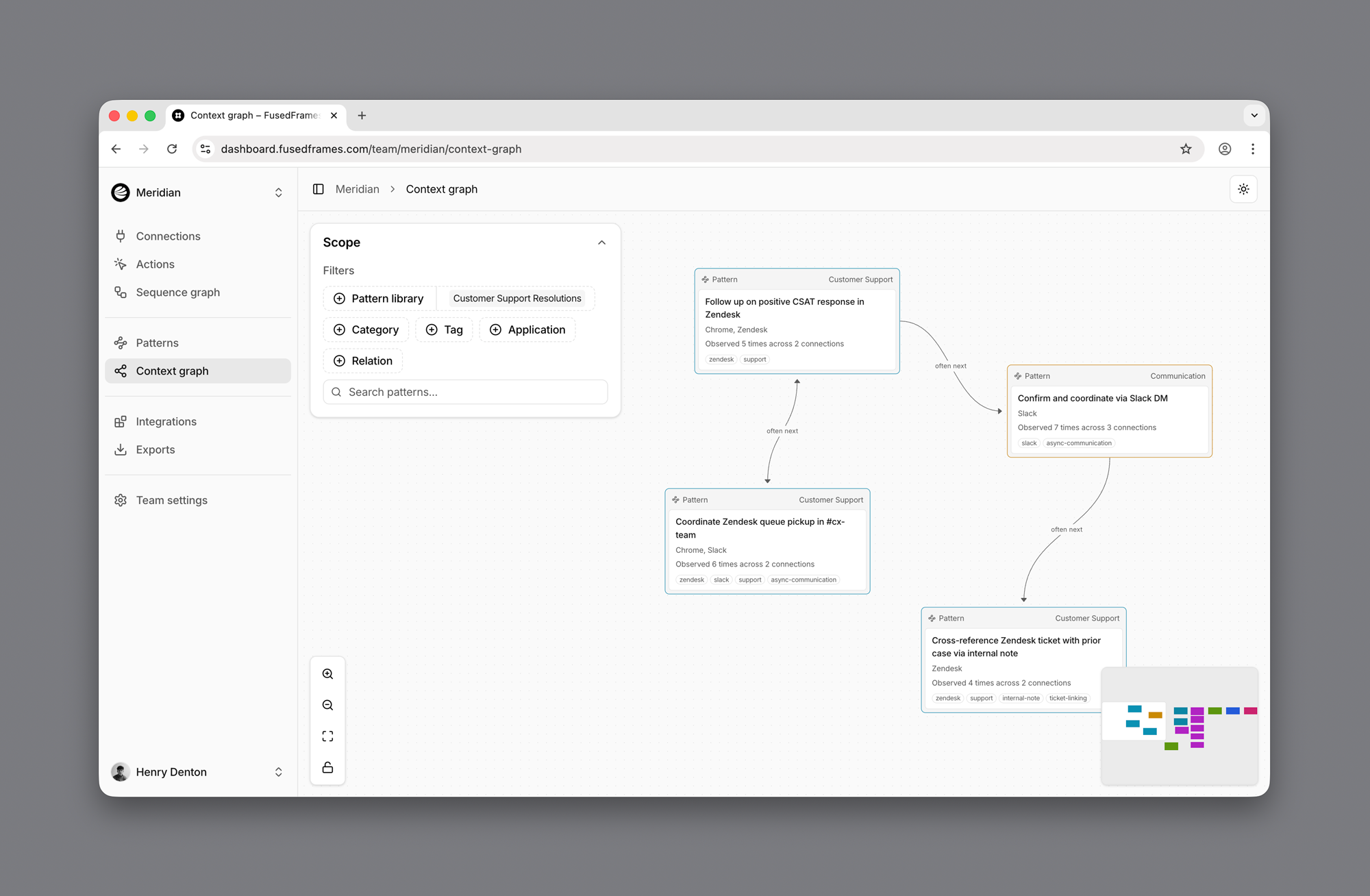 FusedFrames gallery image