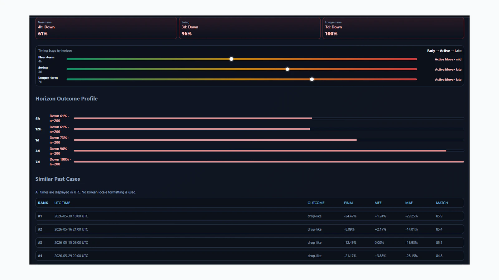 Class AA QuantFlow screenshot 6