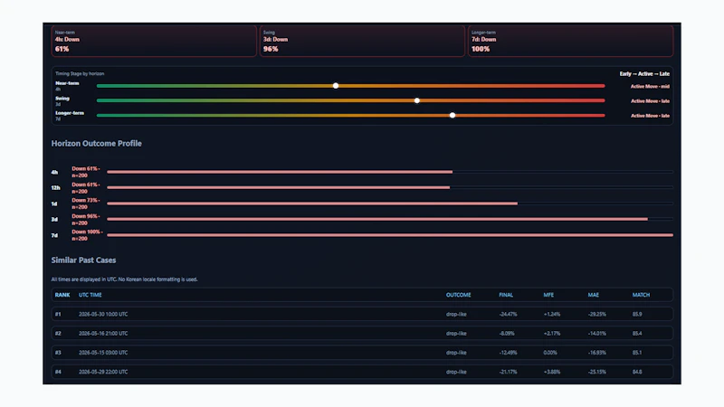 Class AA QuantFlow screenshot 6