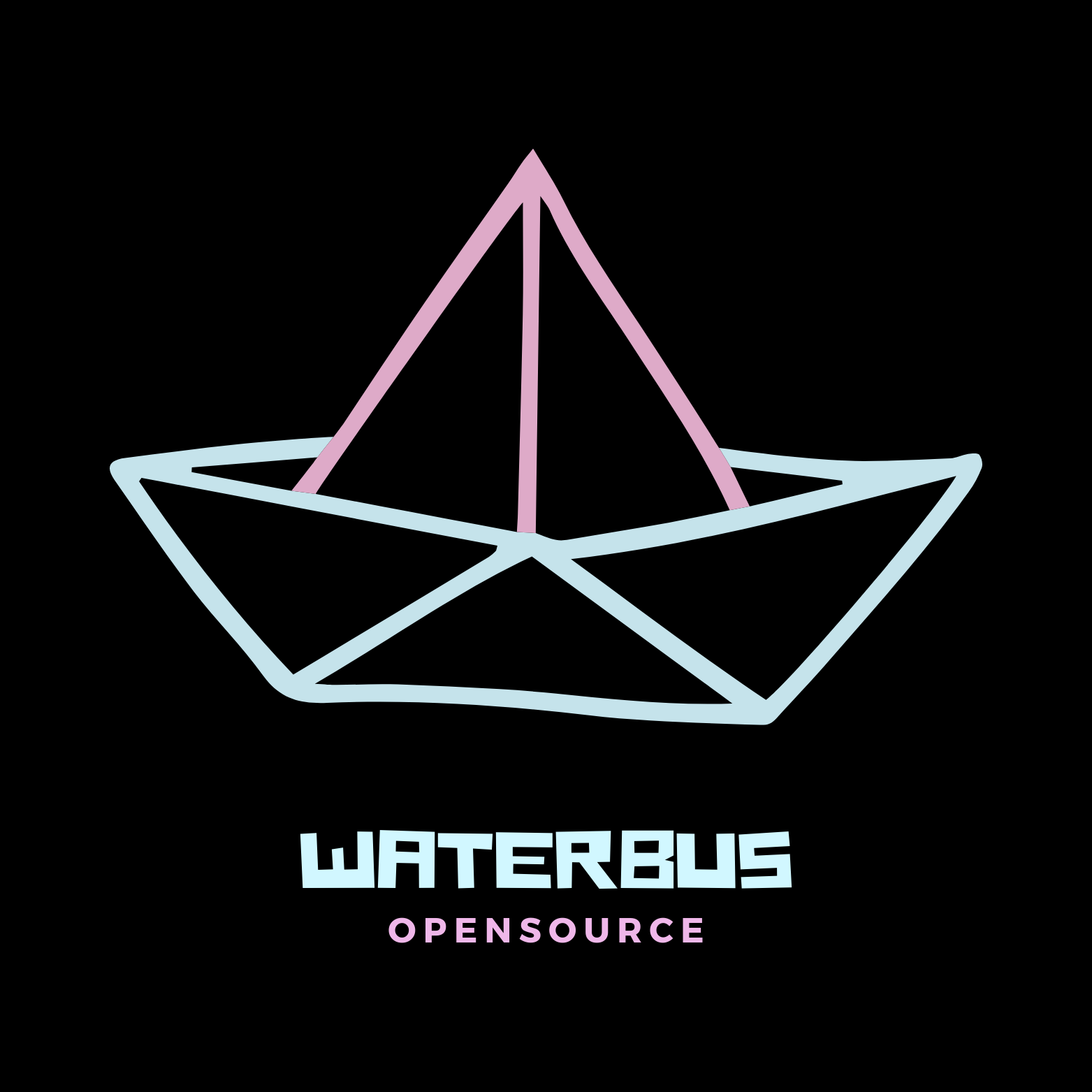 Waterbus: WebRTC SFU