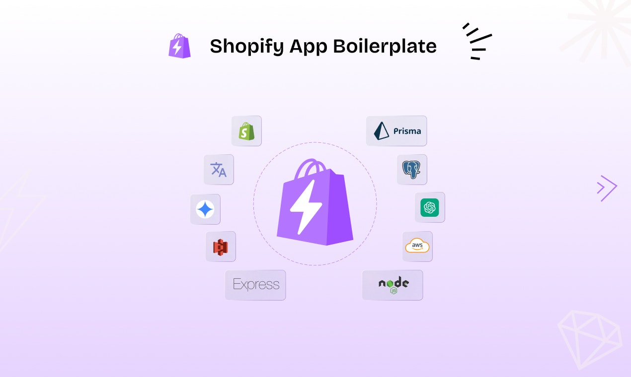 Shopifast - Shopify 앱 보일러 플레이트 미디어 1