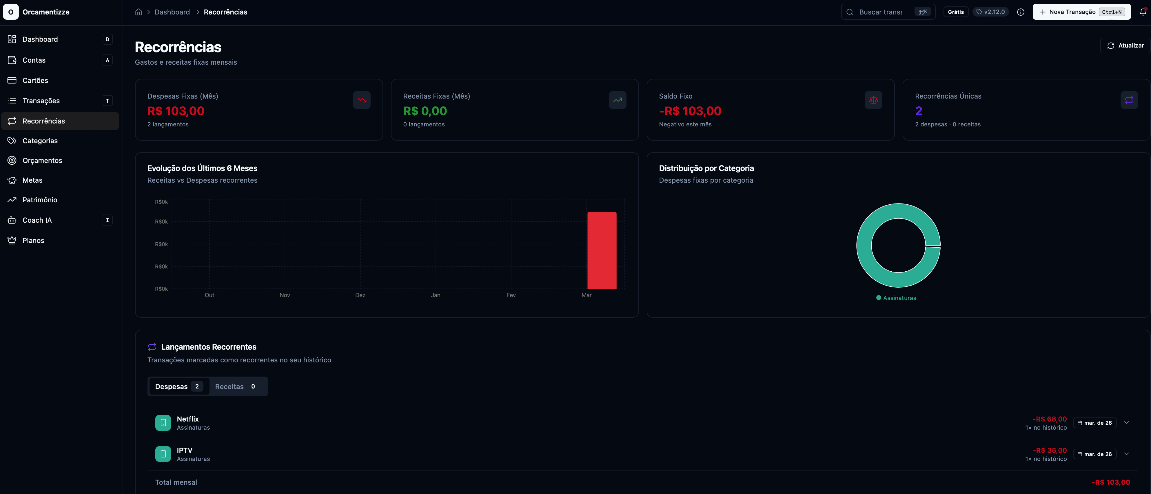 Orçamentizze gallery image