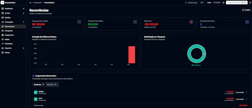 Orçamentizze gallery image