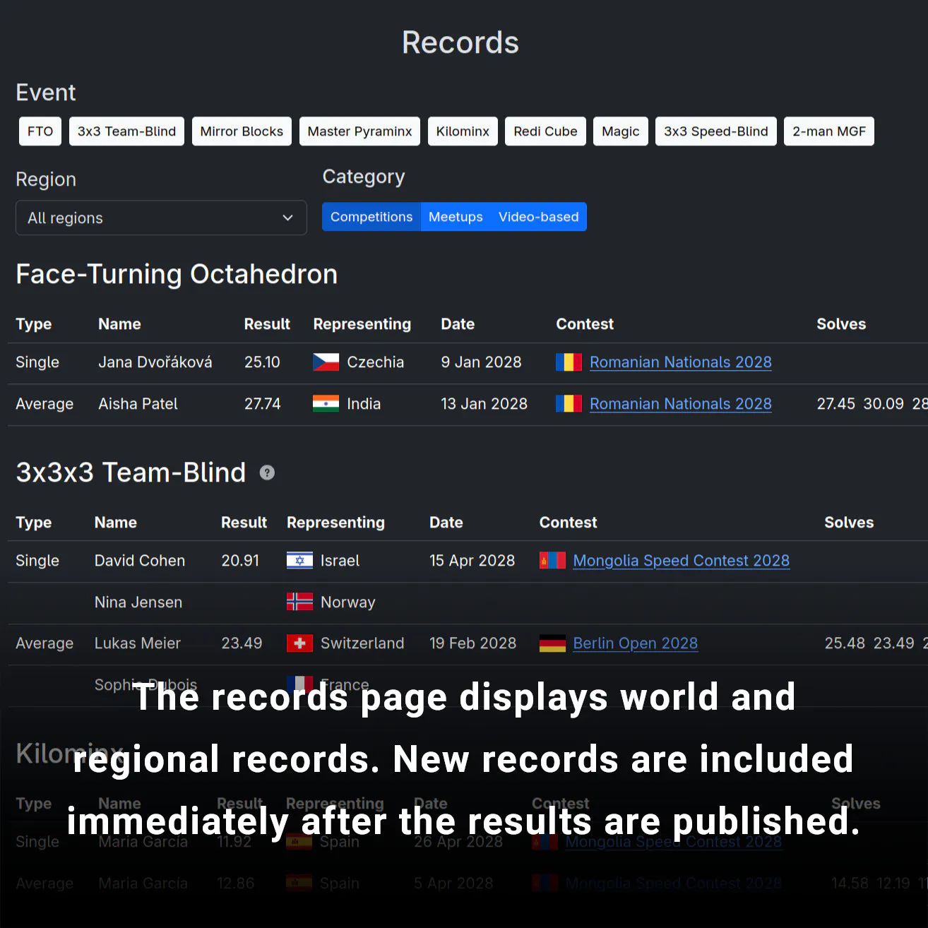 RecordRanks gallery image
