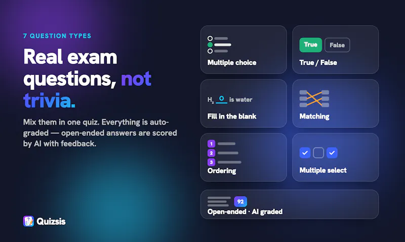 Quizsis screenshot 4