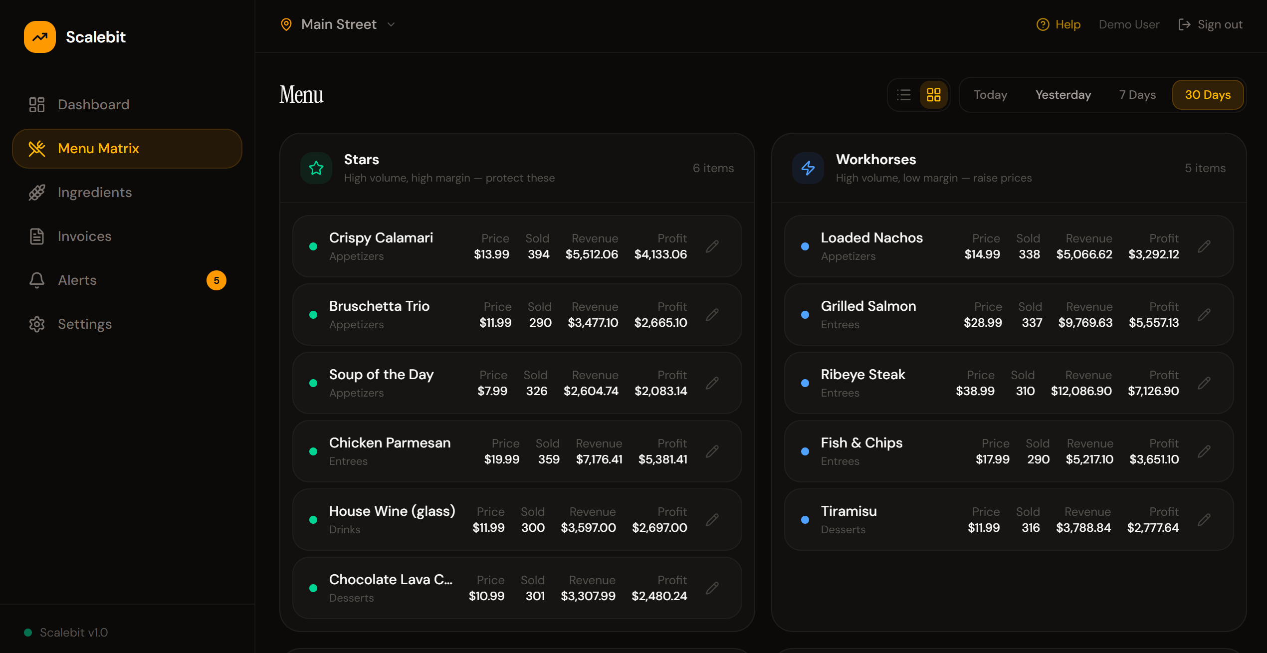 Scalebit gallery image