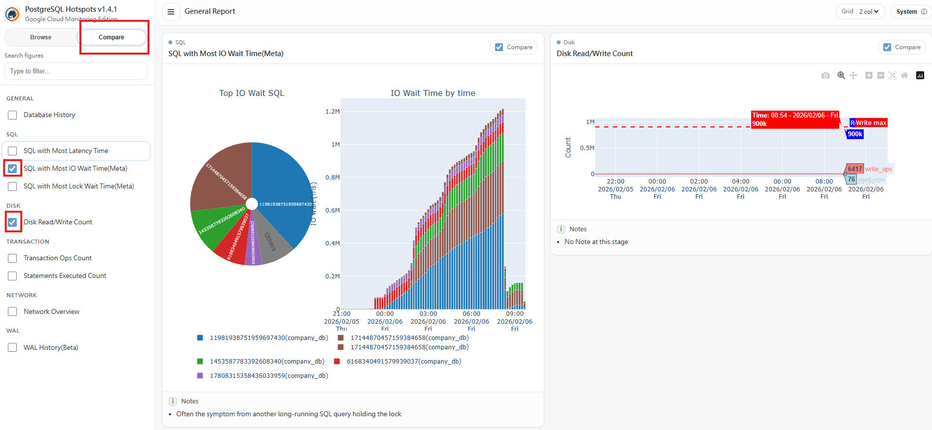 PostgreSQL Hotspots - Screenshot 3 showing product features and functionality