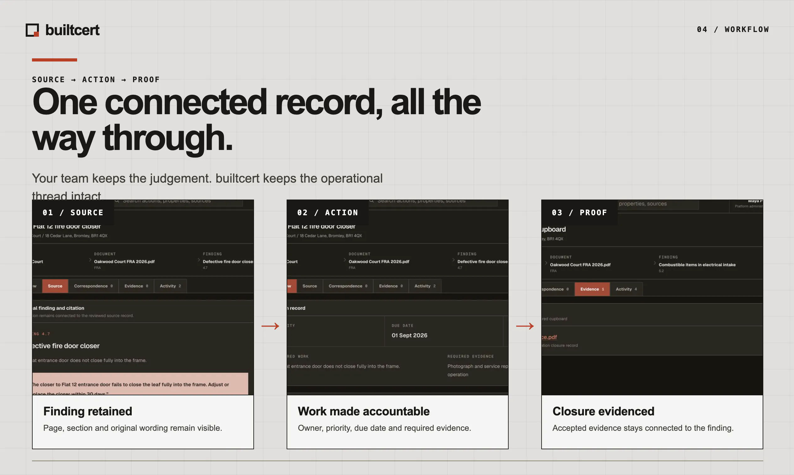 builtcert gallery image